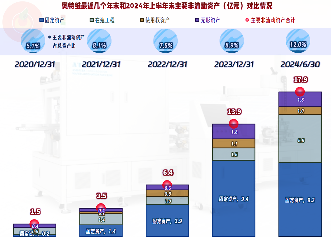 2024新澳特玛内部资料