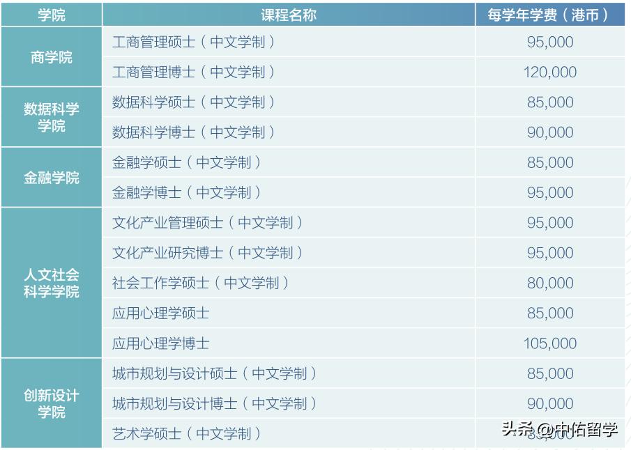 2024澳门天天开好彩大全46期_木工最新工具