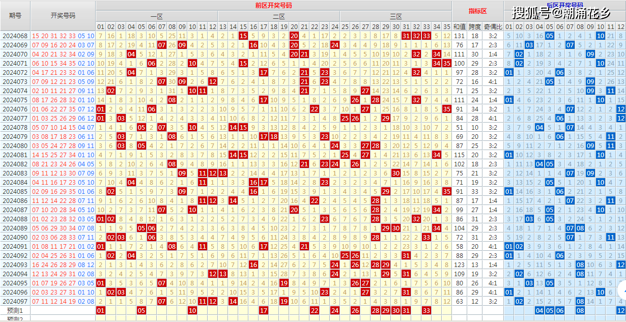 2024新澳门天天六开彩_2017最新h网站