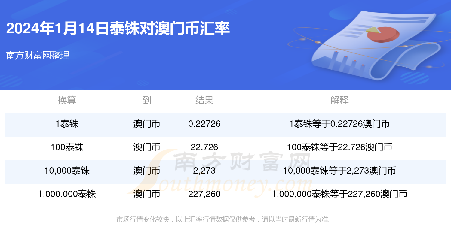 2024澳门开奖结果记录_扶绥最新房价