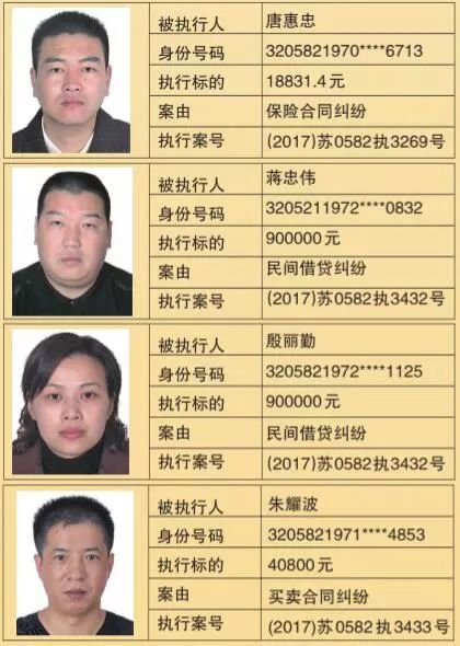 2004管家婆一肖一码澳门码_寻甸最新老赖