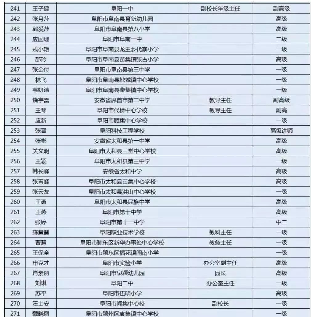 王中王一肖一特一中一MBA_安徽和县最新规划,实时解答解释定义_试用版93.51.95