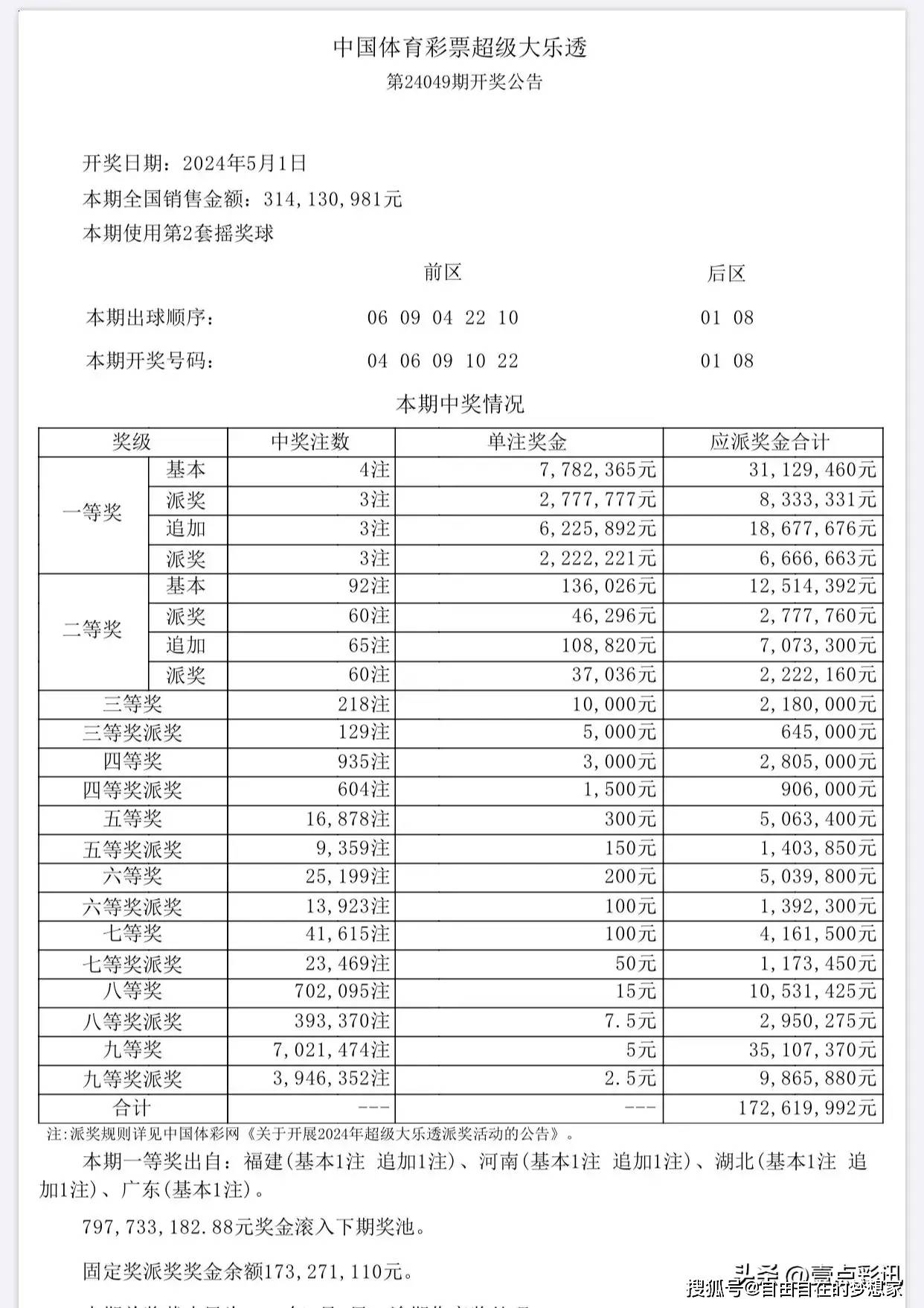 浴室柜定制设计 第3页