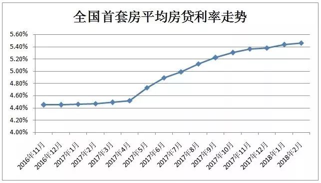 鞍前马后