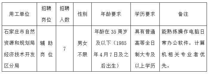 石家庄招聘男工信息