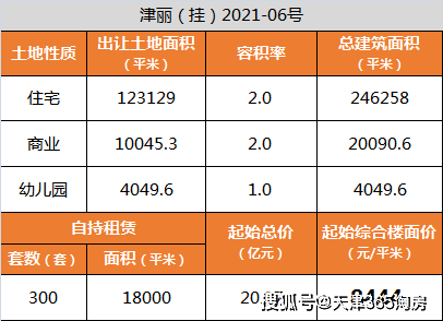 2024香港今期开奖号码马会_宿州符离大道最新规划,新式数据解释设想_专属版6.55.352