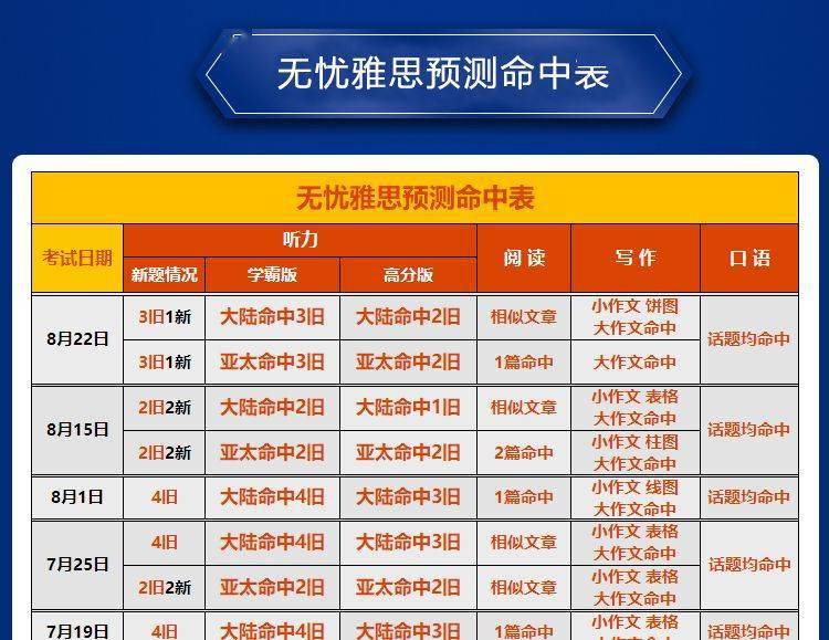 新澳2024年精准资料220期_最新棚户区合集 磁力