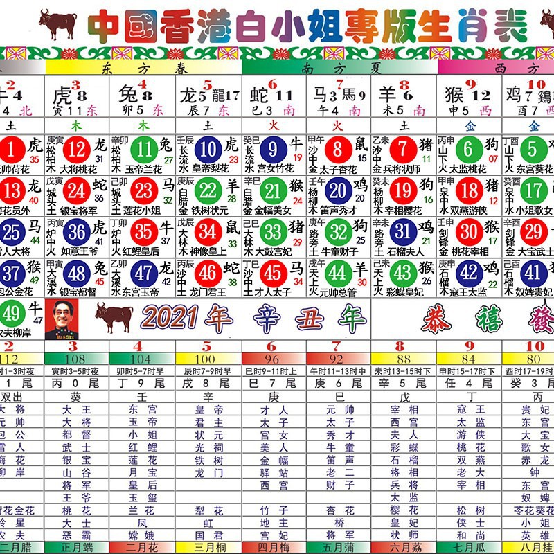 二四六香港管家婆生肖表_格萨尔机场最新情况