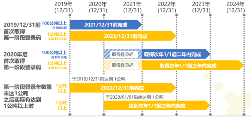 新澳最快最准的资料_杨凌最新天气预报,平衡执行计划实施_明星版1.83.331