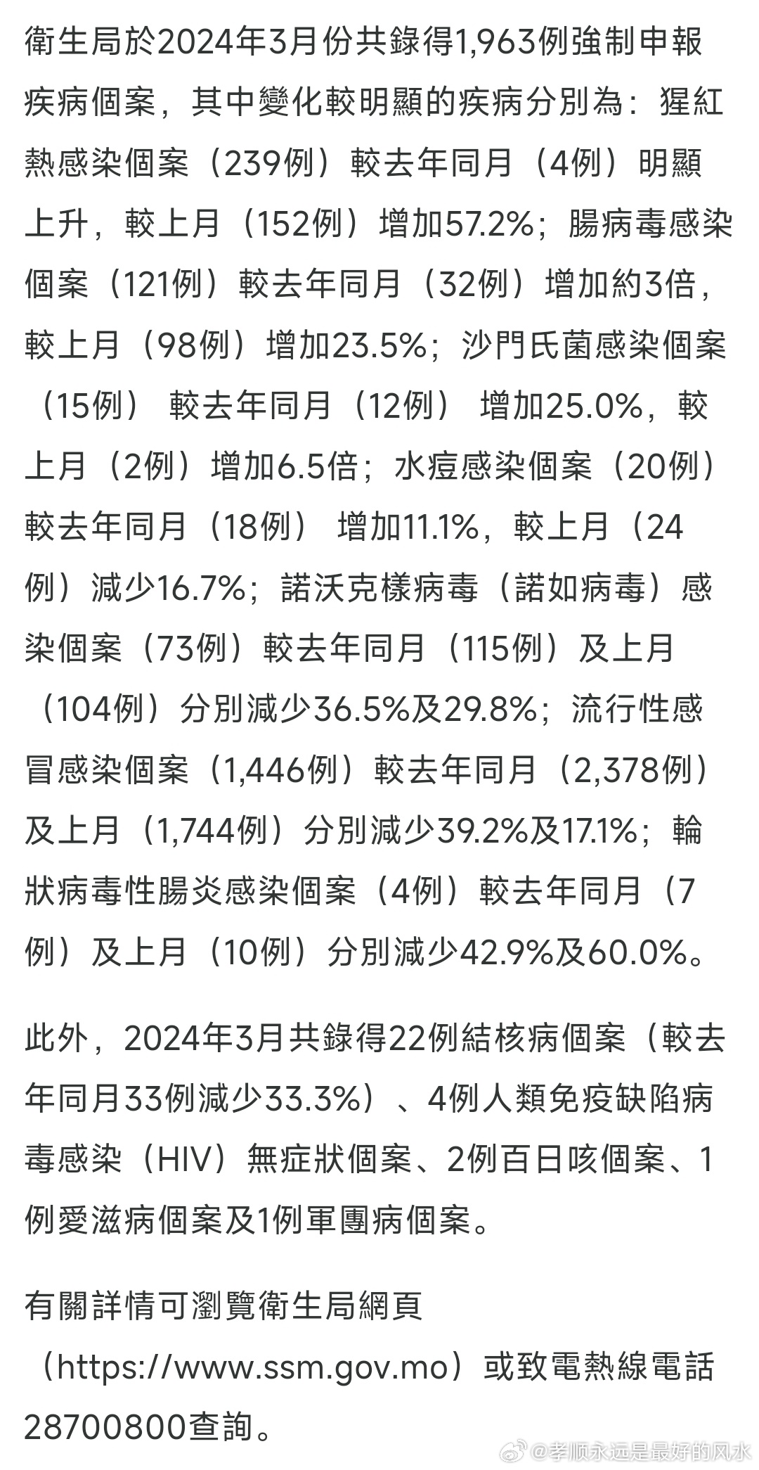 汪涵病情