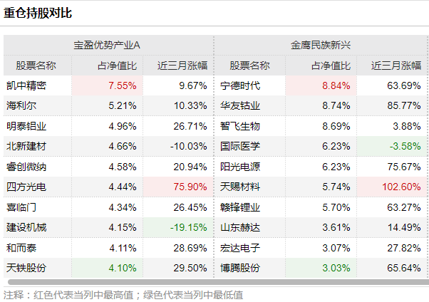 三肖三码100%中_2024郑州午托最新转让,数据解析引导_清新版3.15.918