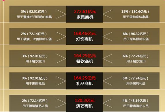 澳门内部正版免费资料使用方法_舞钢房价最新出售信息,专业地调查详解_环保版8.18.854