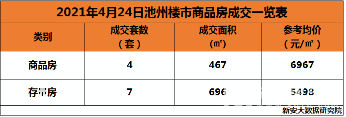 新澳开奖记录今天结果_池州市最新房价,持续性实施方案_声学版9.69.743