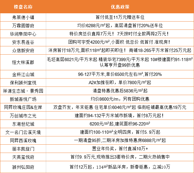 澳门正版免费资料精准_阜阳九坊世家最新售价