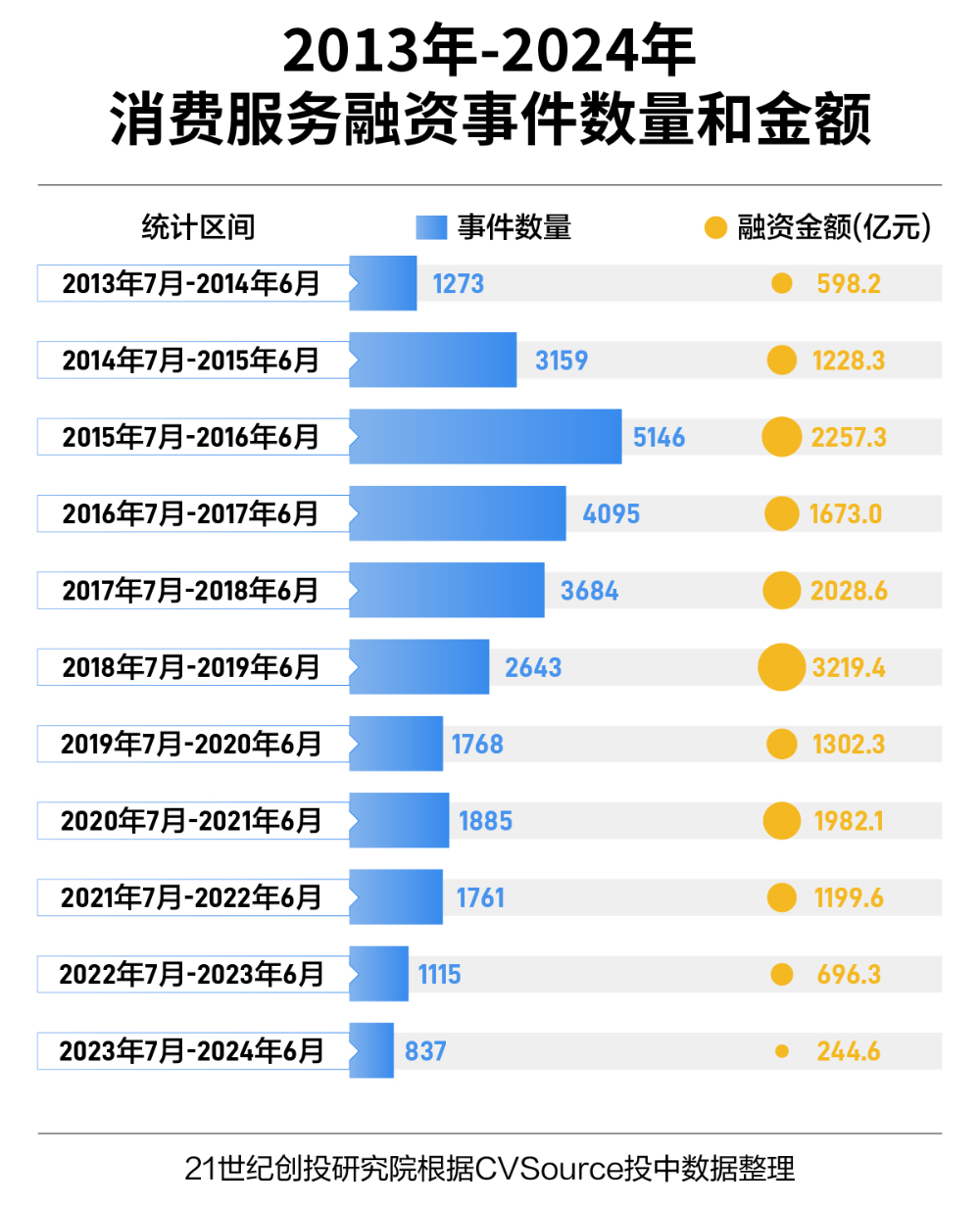 2024年香港今期开奖结果查询_成都大丰最新招聘双休,可依赖操作方案_升级版1.17.621