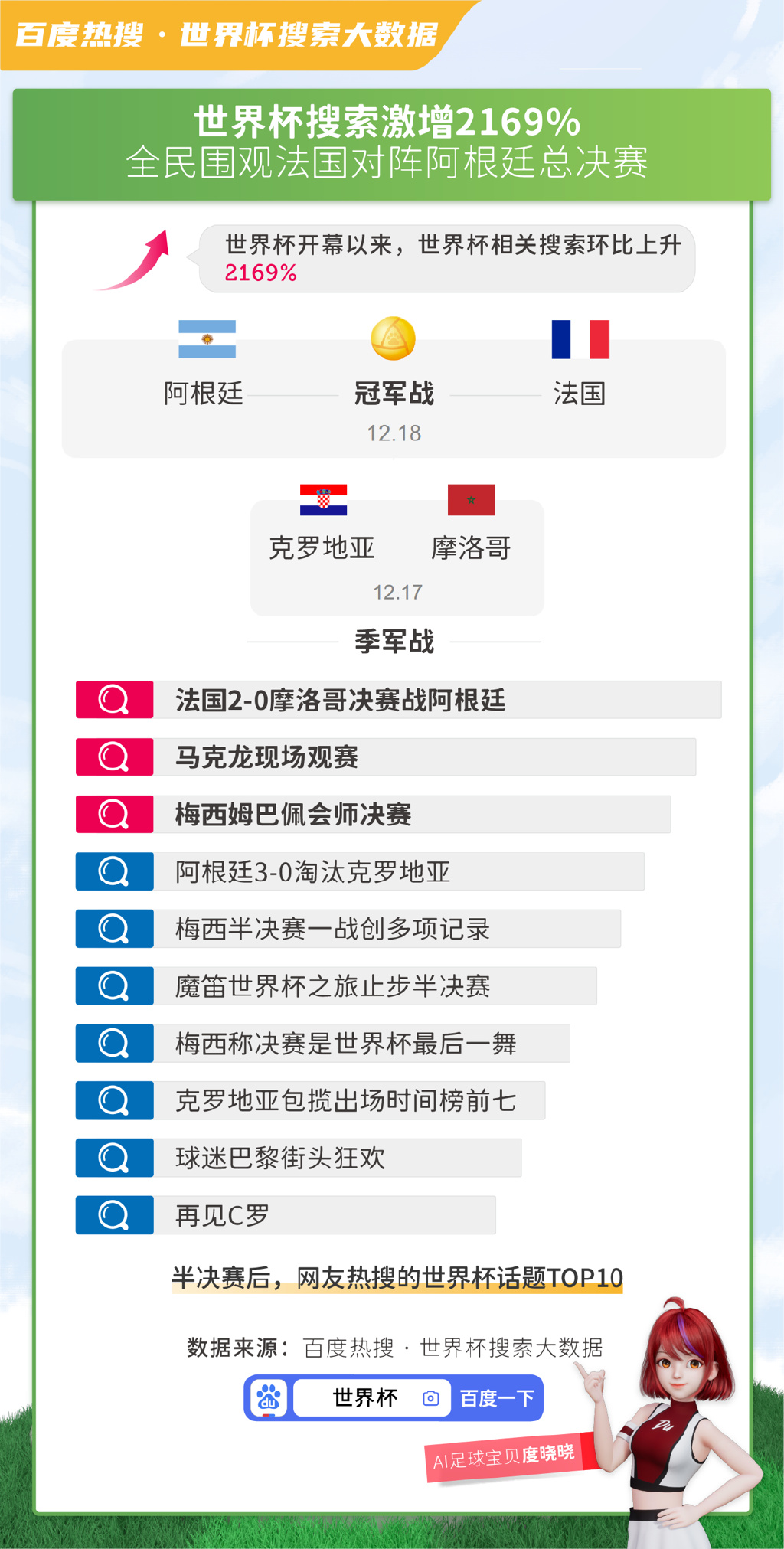 博彩和招聘领域都涉及到法律和道德问题