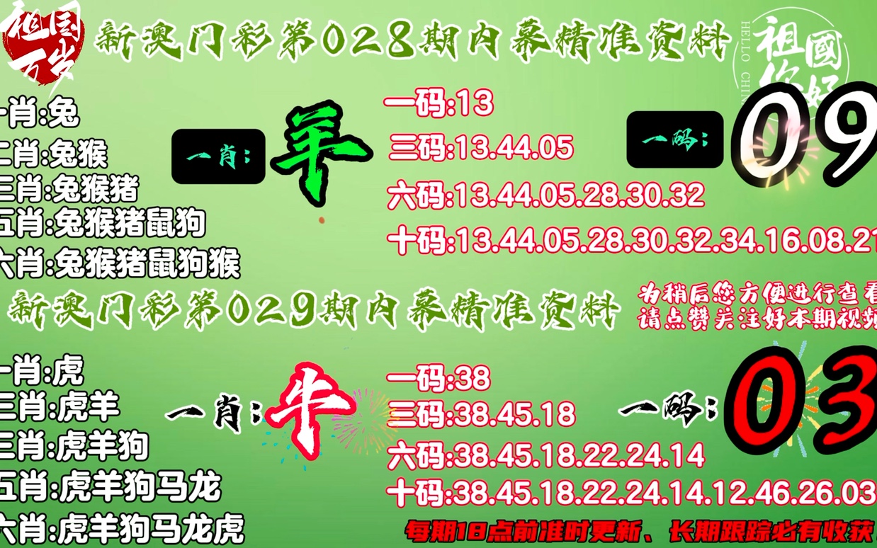 今晚澳门必中一肖一码四不像_香奈儿香水最新款,数据获取方案_云技术版6.79.191