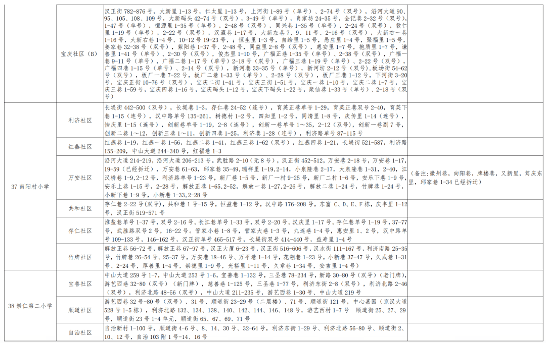 持续性实施方案（或可持续性计划）