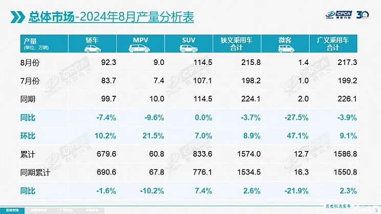 4949免费资料2024年_2024徐州3月最新房价,稳健设计策略_升级版1.37.471