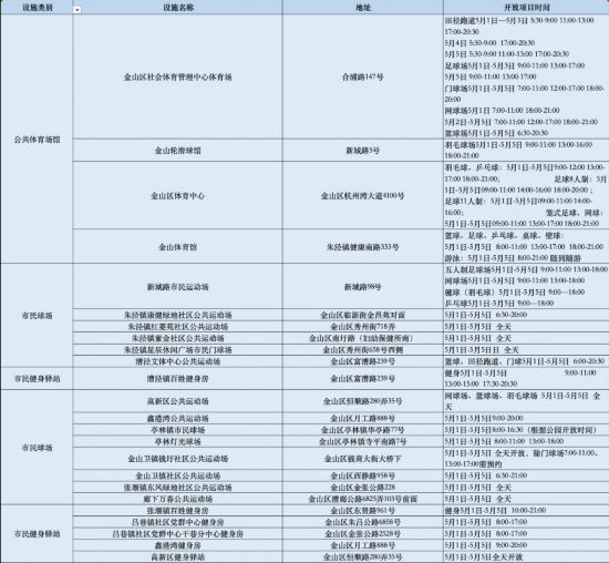 香港期期准资料大全免费_大洼地区最新招聘信息