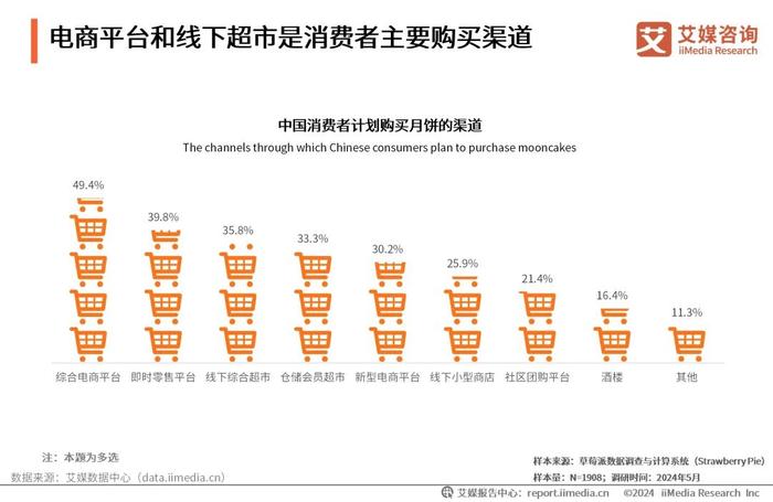 安徽无为县最新招工