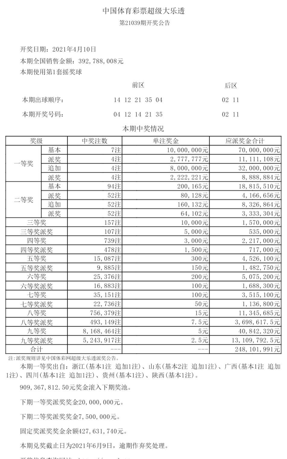 上海车祸消息