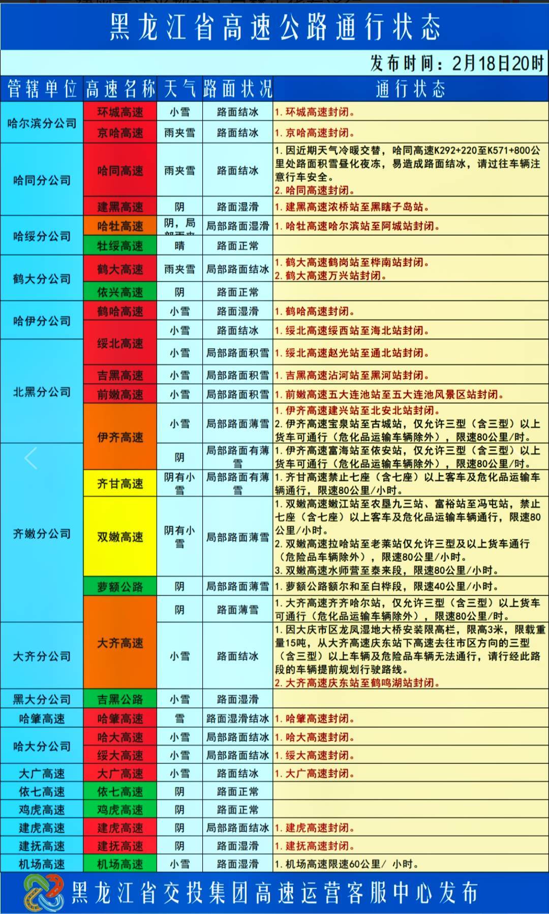 新澳内部资料精准一码免费