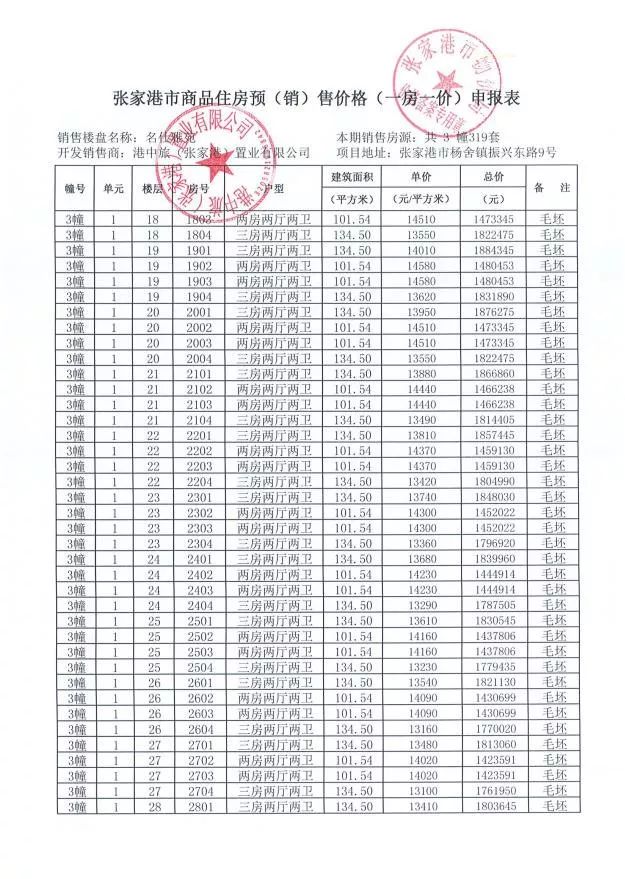 丰城剑桥公馆最新消息