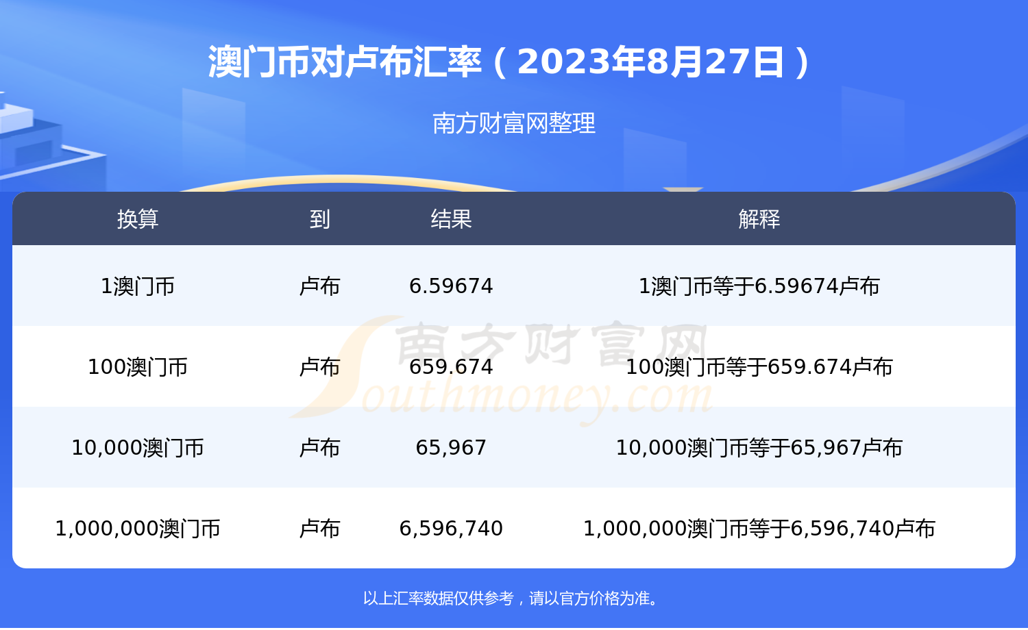 澳门平特一肖100%准资软件截图_嘉兴宇隆嘉苑最新价格,数据详解说明_儿童版9.33.989