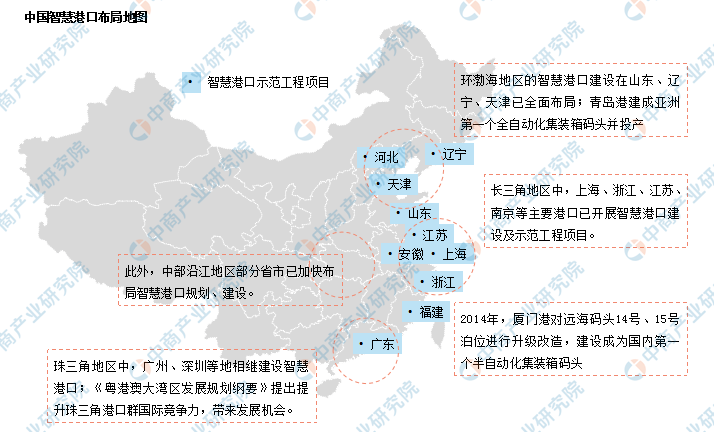 棚改最新动向