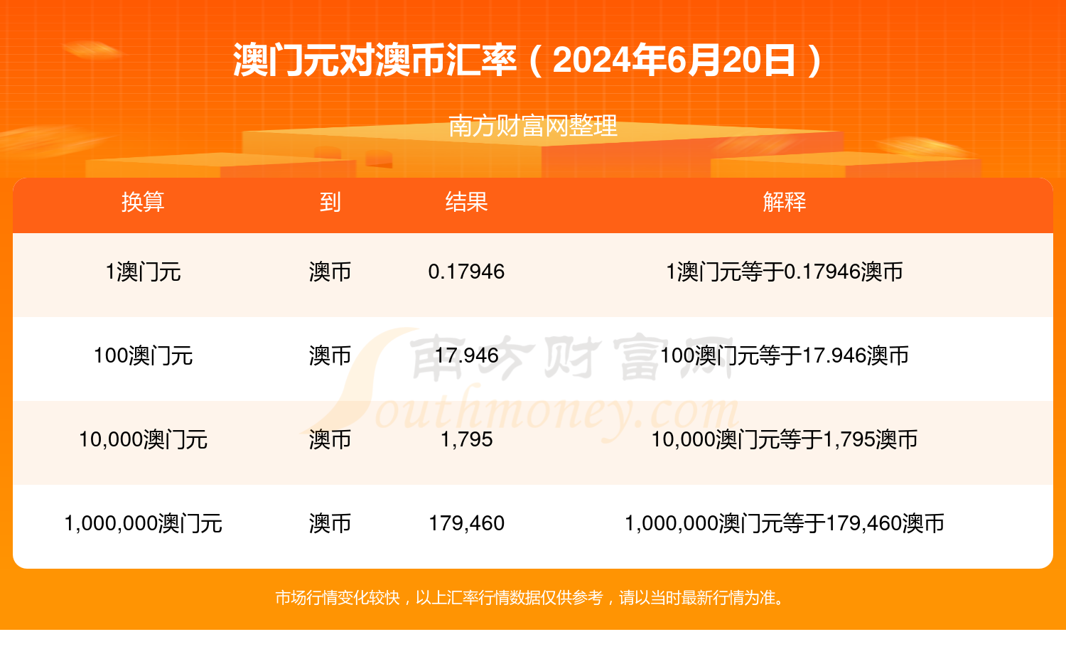 2024澳门天天六开彩开码_新牧网最新猪价指数