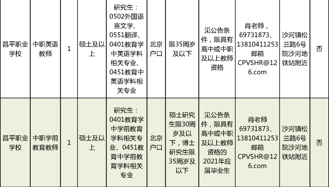 正版全年免费资料大全下载网_最新工程部经理招聘,稳健设计策略_全景版1.53.265