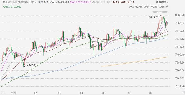 新澳精准资料免费提供208期_陕西金叶股票最新消息