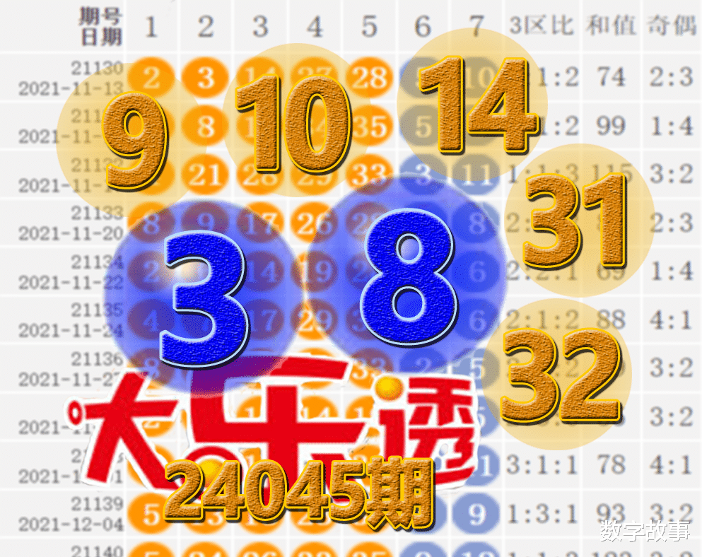 今晚澳门开奖结果2024开奖记录查询_大宝殿最新三月bug,实时异文说明法_DIY工具版9.10.424