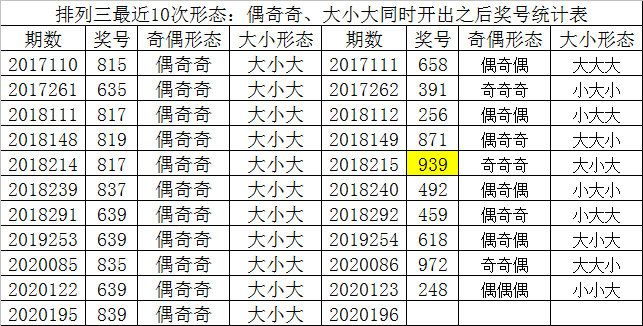 今晚澳门必中三肖三_泰顺新闻视频最新消息