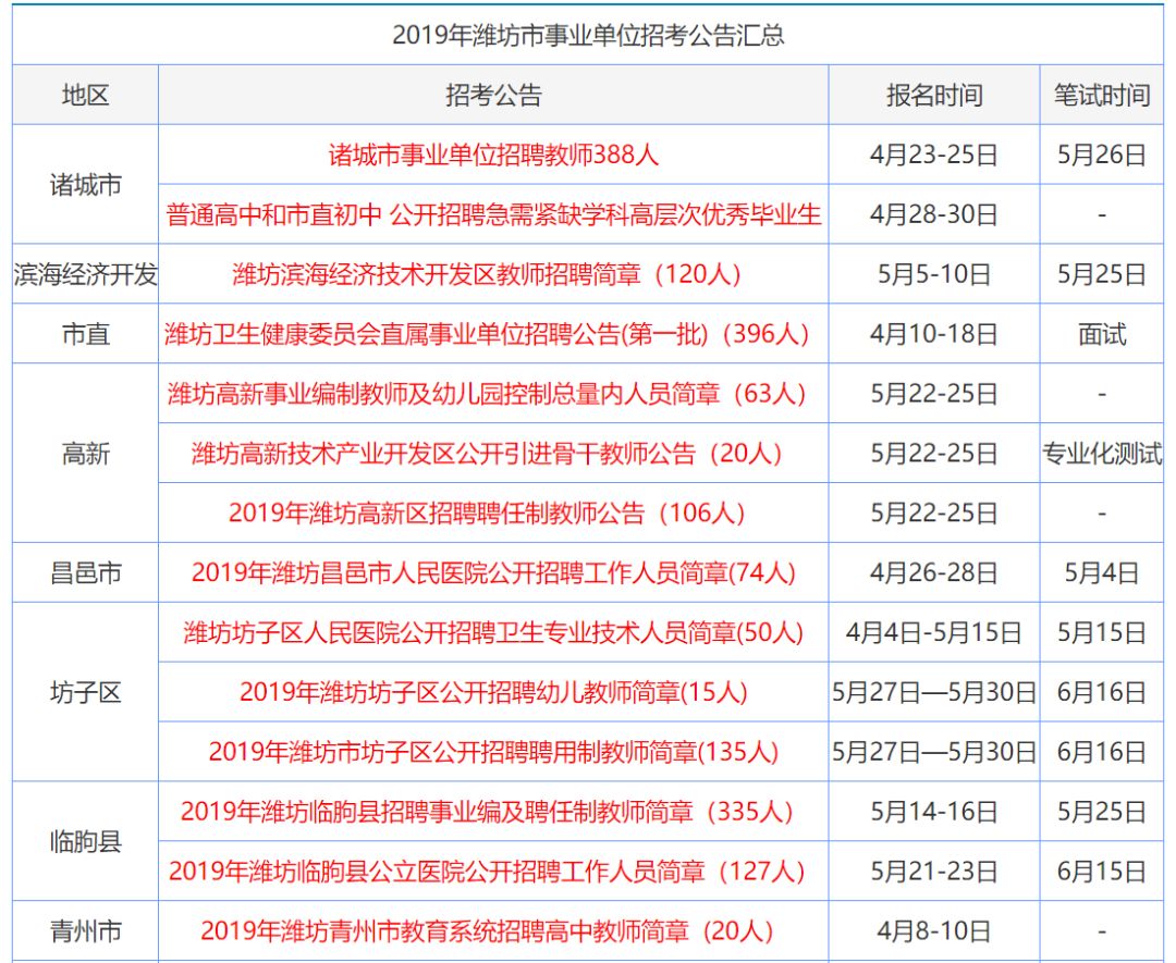 香港正版免费资料大全最新版本_广州堂会ktv最新价格表,数据整合决策_专属版3.81.374