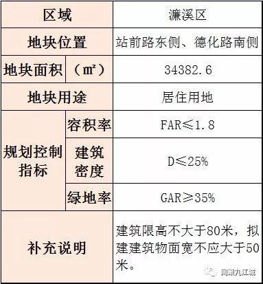 2024新奥免费看的资料_邹家河水库最新动态