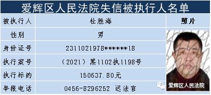 昌吉老赖最新黑名单,可依赖操作方案_目击版1.48.726