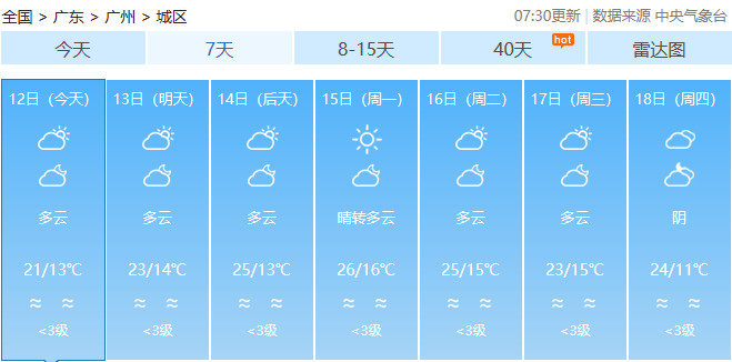 广东省天气最新消息