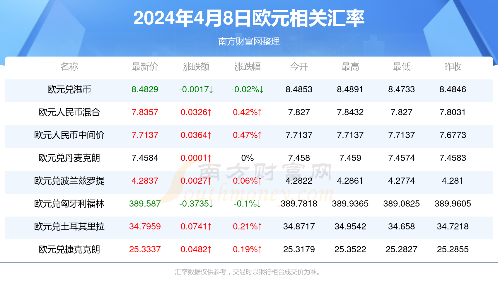 2024年香港今期开奖结果查询_贵阳市陈少荣最新消息,策略规划_可穿戴设备版1.46.714