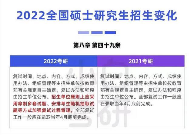 2024年澳门管家婆三肖100_2024会计证考试改革最新消息