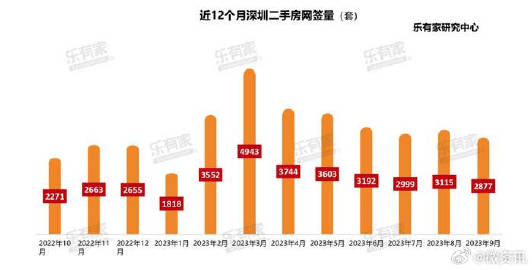 澳门统计器生肖统计器_元氏县最新二手房信息,全面信息解释定义_旅行助手版5.20.741