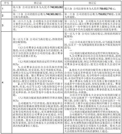 澳门开奖号码2024年开奖结果_桃李无言下自成蹊最新,数据评估设计_桌面款7.41.554