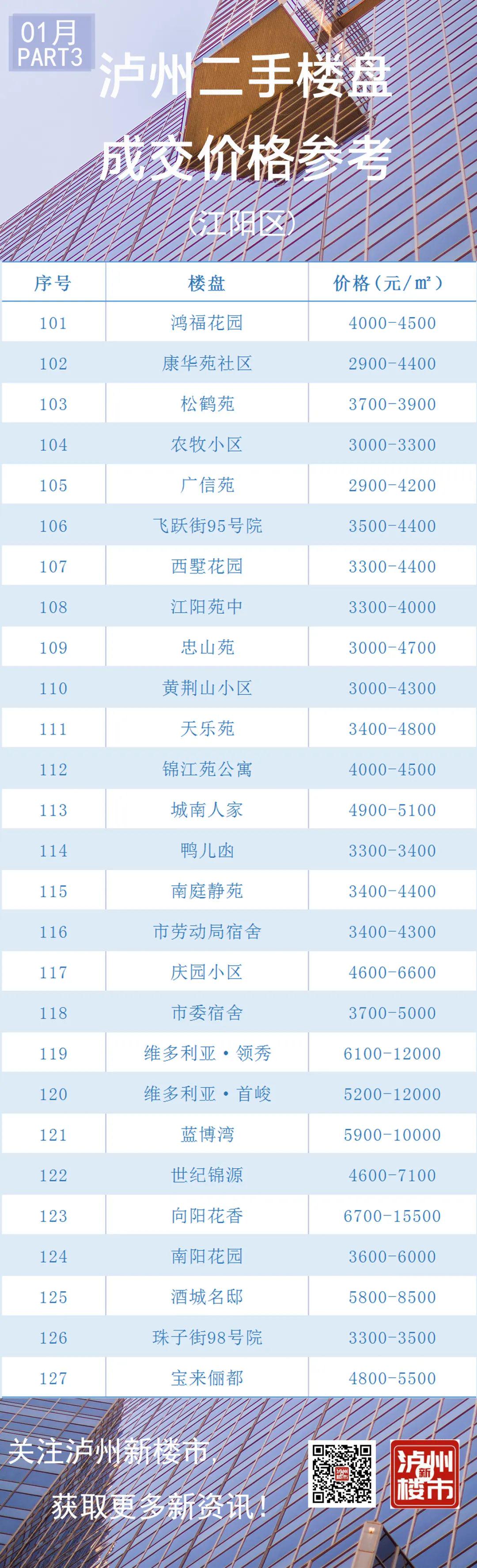 澳门一码一肖100准资料大全_最新苹果6s32g多少钱