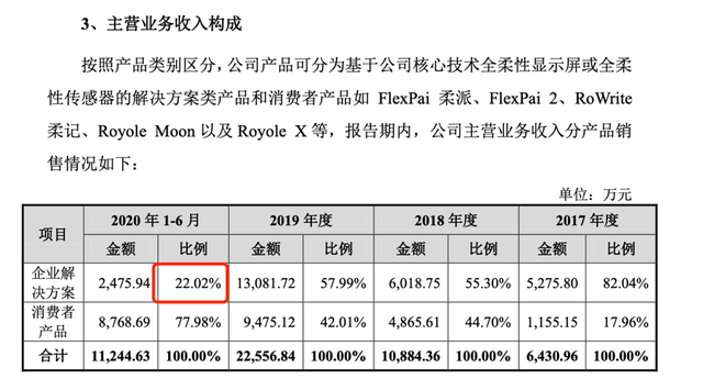 白小姐三肖三期必出一期开奖三_榆林航宇路二手房最新