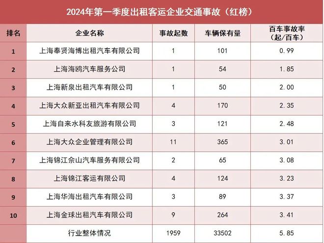 2024年澳门开奖记录_博山交通事故最新消息