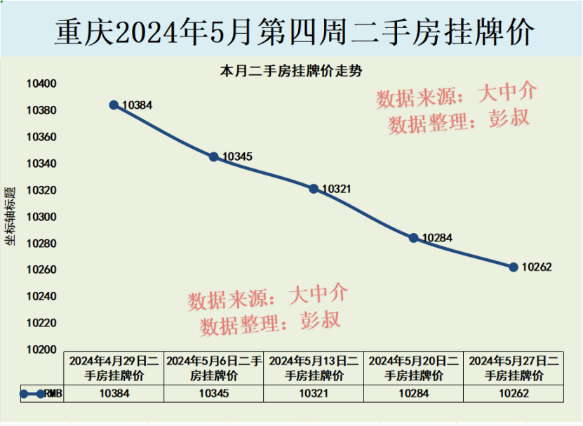 一肖一码1OO‰必准确_重庆二手房最新政策,设计规划引导方式_改进版6.56.855