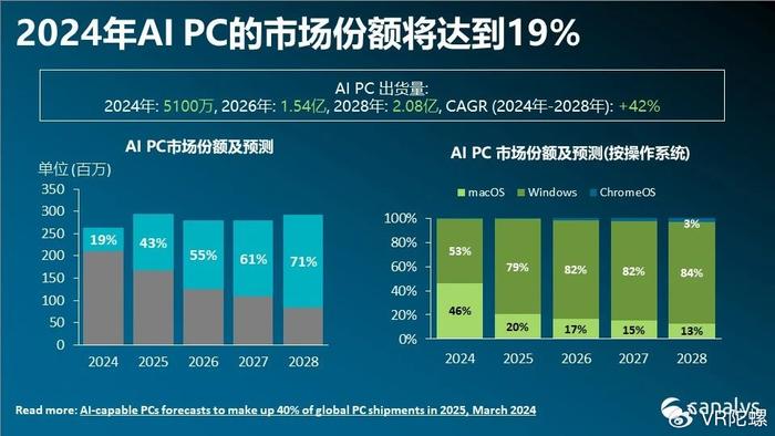 2024年管家婆100%中奖_最新荣安蝶园二手房