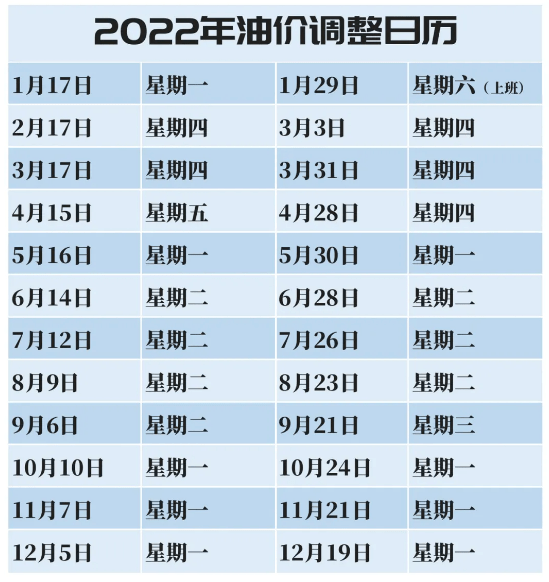 2024年新奥门开奖结果查询_燃油价格调整最新消息,专家权威解答_远程版1.10.592