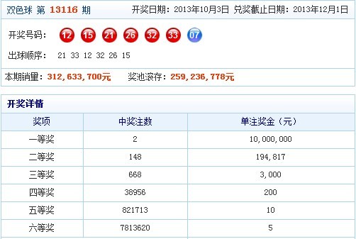 新澳开奖结果_k2跨界版最新消息